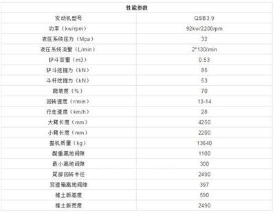 恒特新輪挖HT145W重磅來襲，開啟高效作業新紀元
