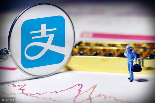 余額寶收益跌破4%還要買嗎？探究恒特發(fā)背景下的理財(cái)新思路